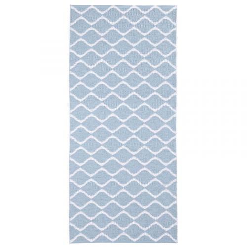 Muovimatto Wave sininen blue