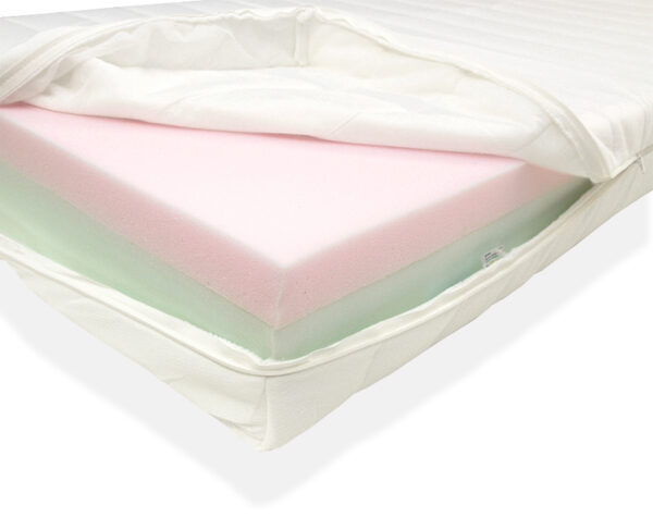 Vaahtomuovipatja  90x200x15 (OT65V)