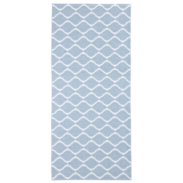 Muovimatto Wave sininen blue